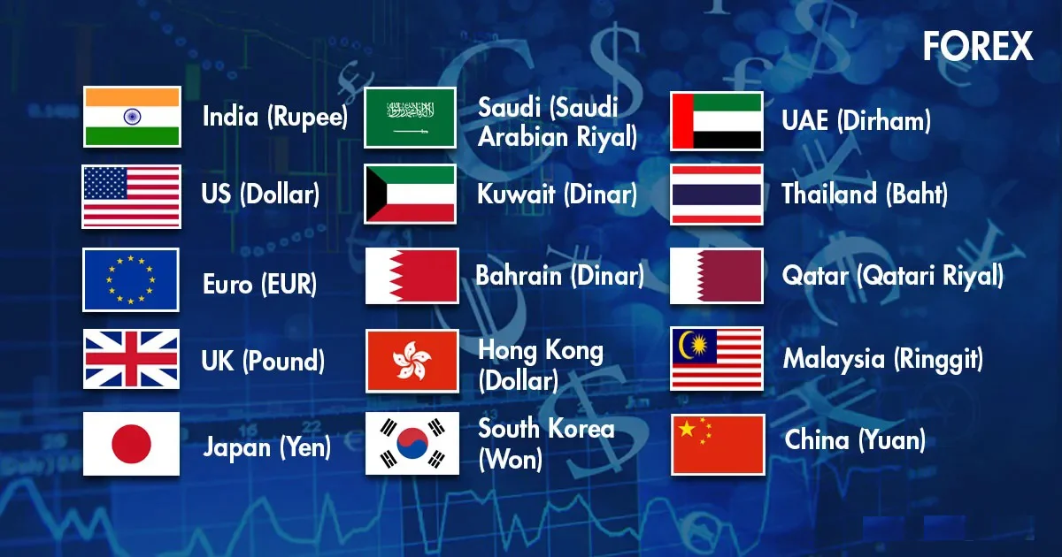 मंगलबारका विदेशी मुद्राको विनिमय दर